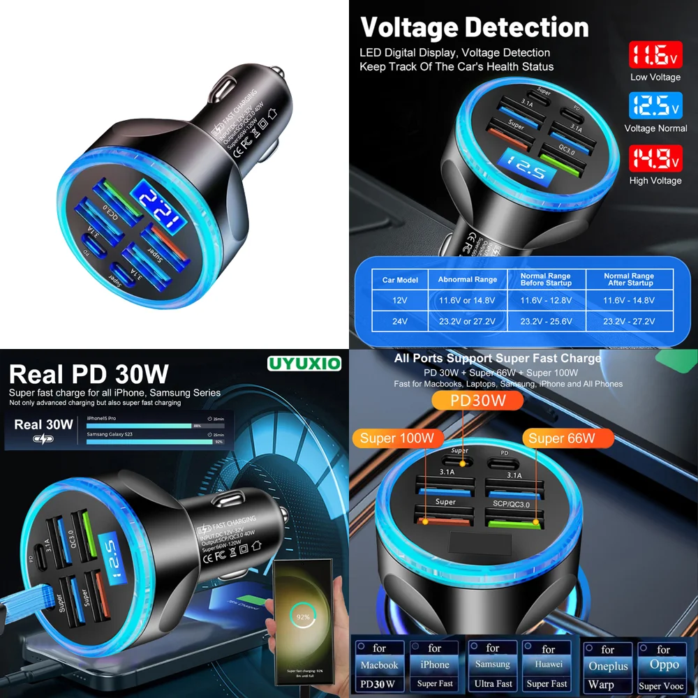 Full PD 30W USB Car Charger Type C with Voltmeter 4 USB a Multi Port  Super Fast Charge Adapter with Voltage Display New 2026