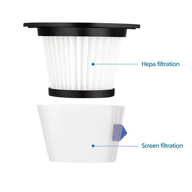 ملحقات قطع غيار مرشحات HEPA لـ ORFELD V20 لـ MOOSOO K17 للمكنسة الكهربائية اللاسلكية A18 NEQUARE