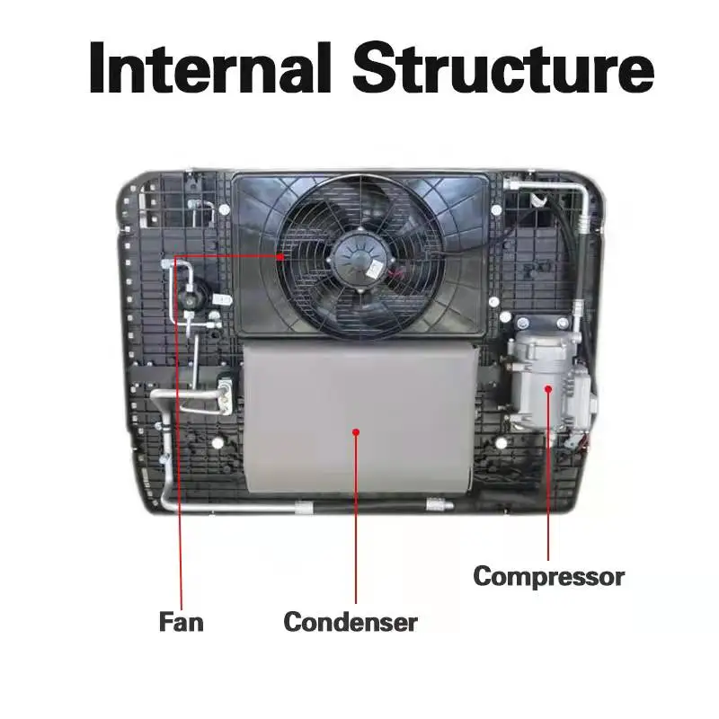 Nowa klimatyzacja do samochodów ciężarowych 12V/24V, wszystko w jednym, nadaje się do klimatyzatora samochodowego do koparki RV
