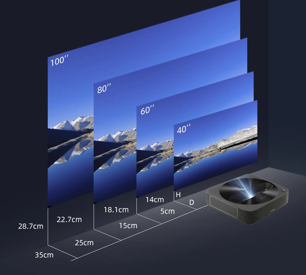 Fengmi-Formovie R1 Nano Projetor Full HD, Lance Ultra Curto, Suporte, DLP Home Theater, 1200 ANSI Lumens, 1080P, 4K