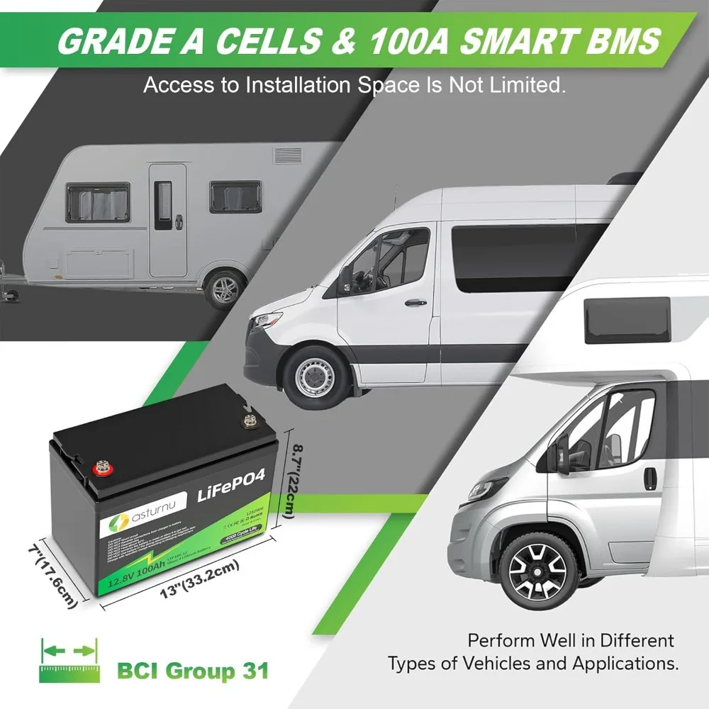 12V 100Ah LiFePO4 Lithium Battery, Group 31, Built-in 100A BMS, Grade A Battery Cell, Lead to Lithium, Max.1280Wh Energy