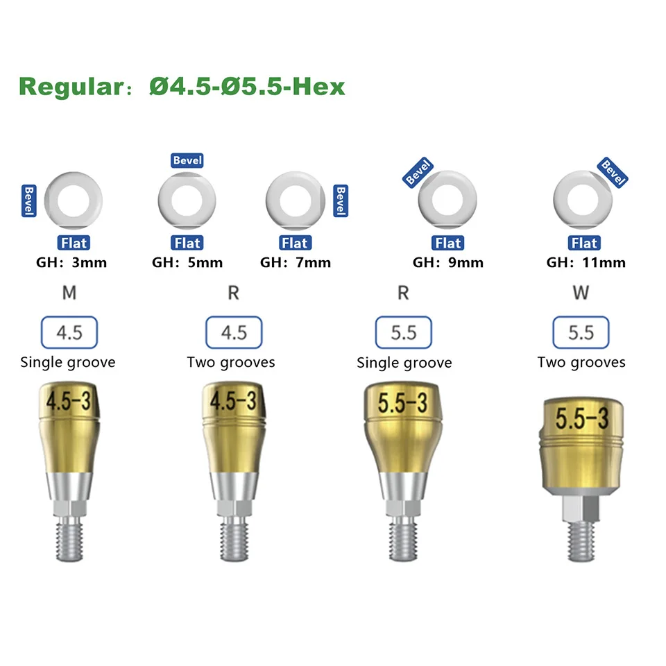 5pcs Set 3-in-1 Scan Body for Dentium Implant Digital Scanbody Transfer Coping Healing Abutment CAD/CAM Dental Lab Kit Wholesale
