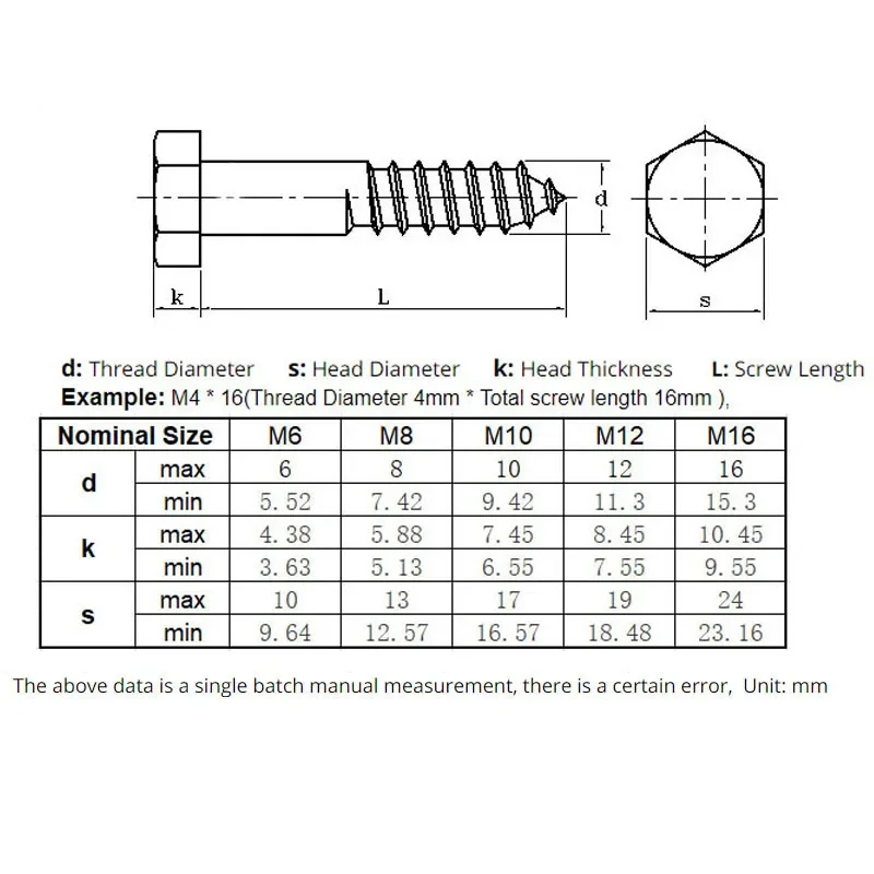 M6 M8 M10 M12 External Hex  Self-Tapping Screw Bolt Hexagon Head Wood Screws, Galvanized Carbon Steel Length 20~150mm