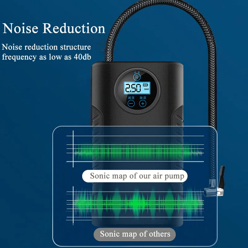 Cordless Air Pump Electric Digital Car Tire Inflator Portable Air Compressor Lightweight For Car Bicycle Balls Fast Inflation