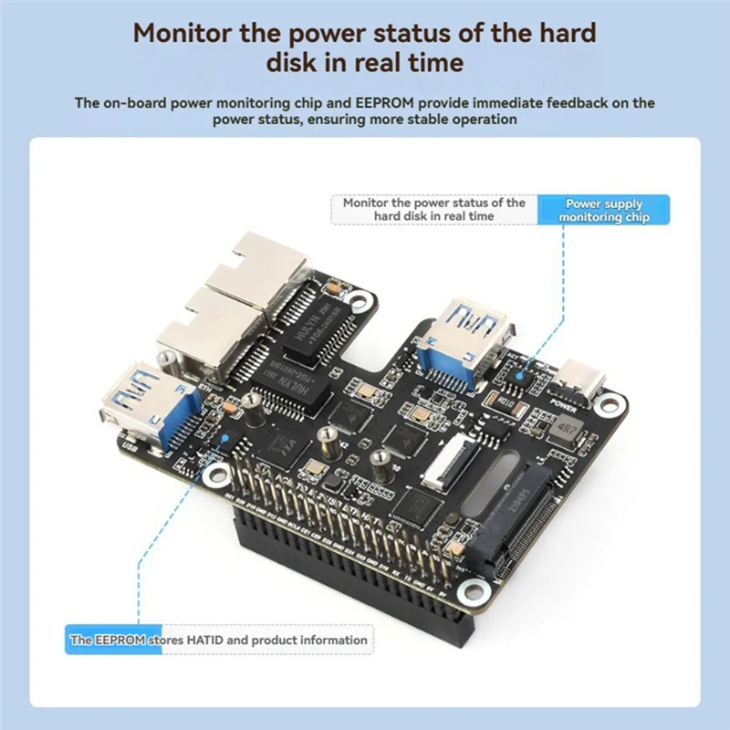 AAAEL-For Raspberry Pi 5 Expansion Board Pcie To M. 2 USB ETH HAT+ Double 2.5G Ethernet USB3.2 M. 2 Nvme SSD For RPI5