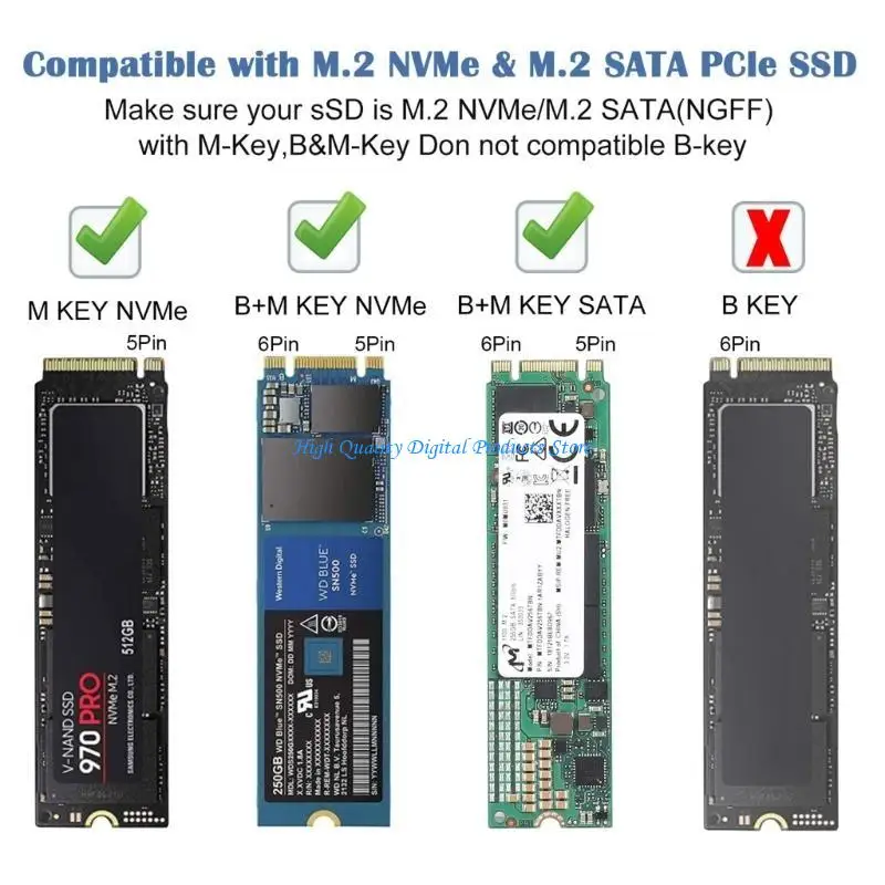 U2JE SSD CASE NVME SSD ADAPTER กล่องหุ้ม TYPE-C TYPE-C กล่องหุ้มภายนอก