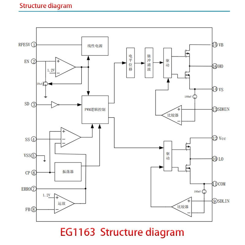 EG1163 EG1163S SOP-16 Высоковольтный и сильноточный импульсный источник питания IC 5 шт.