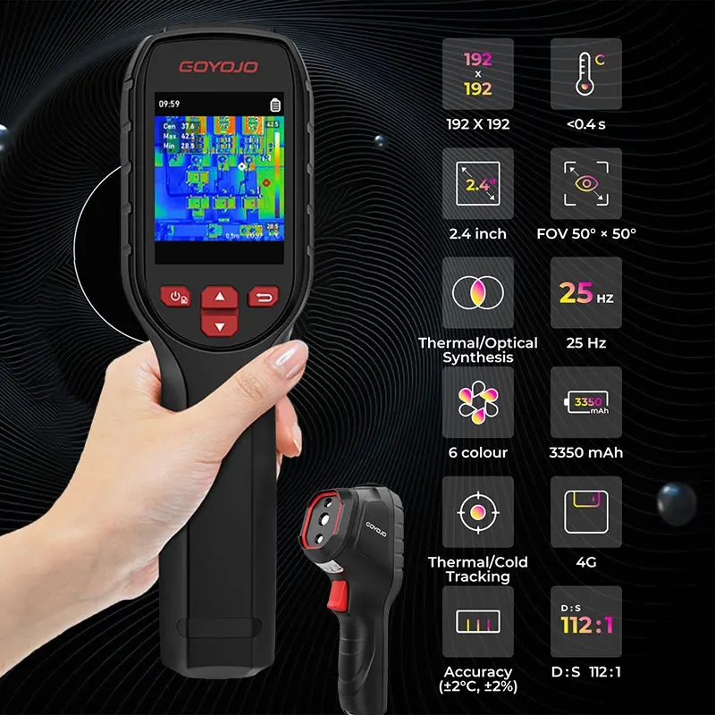 Handheld Thermal Imager SuperIR Thermal Imaging Camera Ideal for Home Inspection Electrical Water Leak Work Heating Pipe Tester