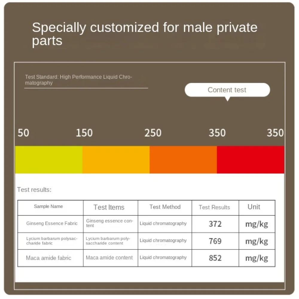 3Pcs Simple Modal Men Boxers Breathable Panties Seamless Boxer Shorts Lingerie Underpants Underwear for Men Male