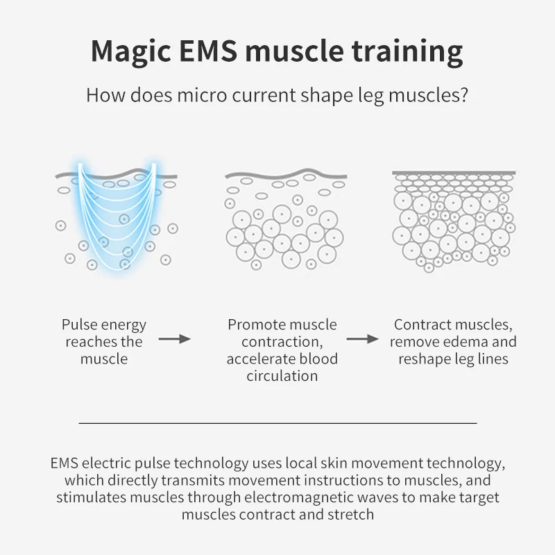 EMS Foot Massager Folding Electric Massage Cushion Muscle Stimulator Promotes Blood Circulation Muscle Foot Massage Relax