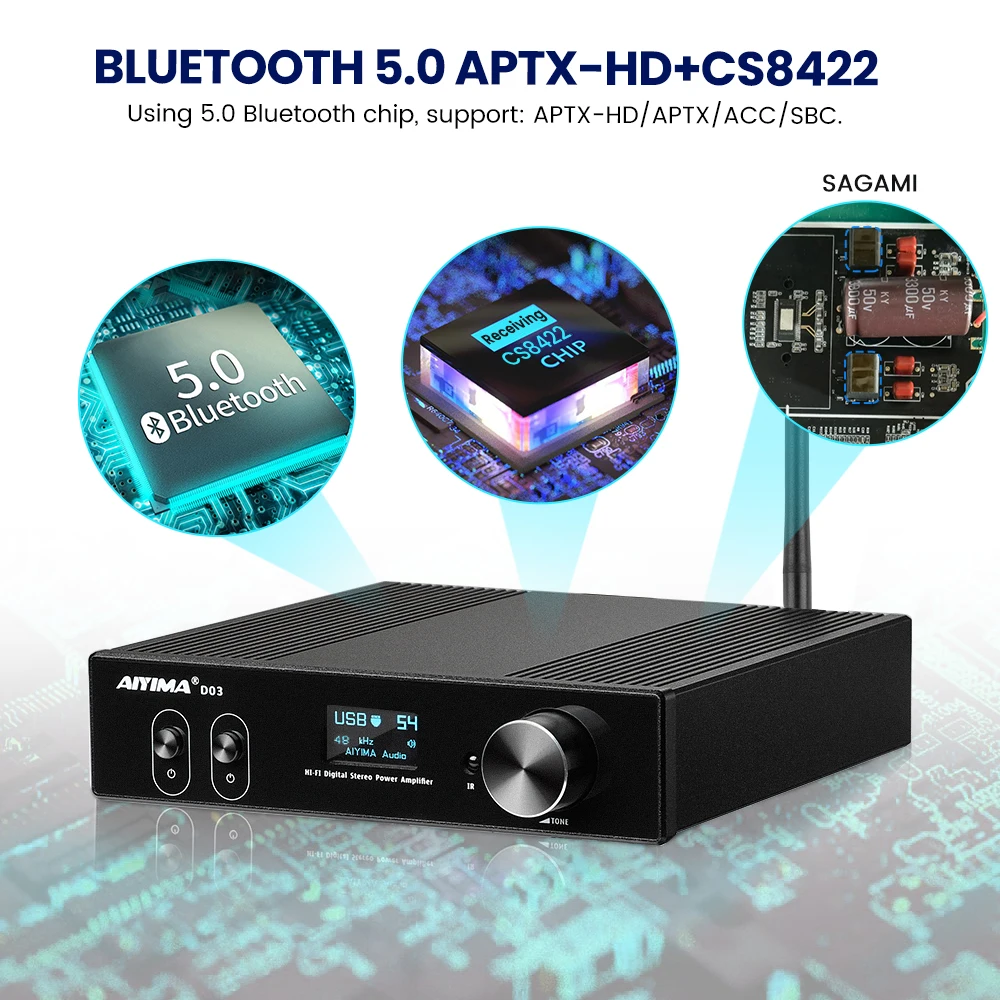 AIYIMA D03 HiFi Bluetooth 5.0 Audio Amplifier 2.1 Wireless Digital Sound Power Subwoofer Amplificador USB DAC Stereo Audio150Wx2