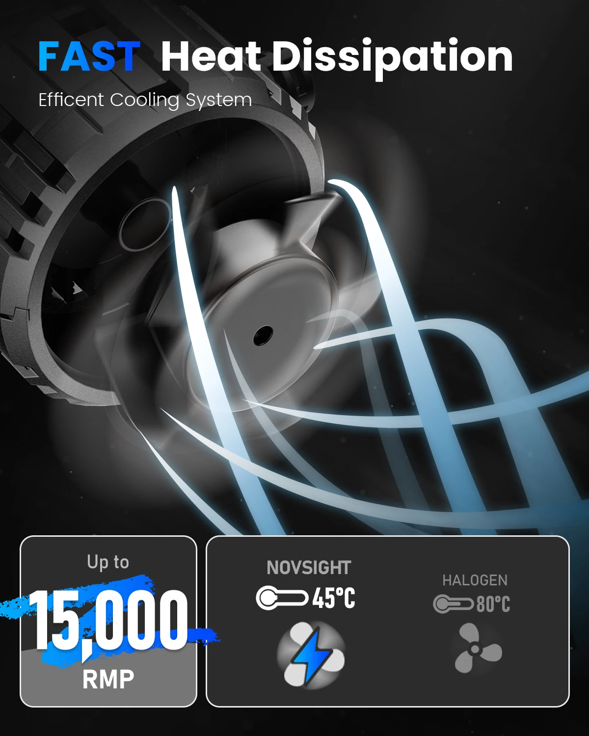 NOVSIGHT N60 200W 20000LM السوبر مشرق H7 LED Canbus H4 H11 H8 H9 9005 HB3 9006 HB4 H13 9012 مصباح سيارة 6500K سيارة المصابيح الأمامية