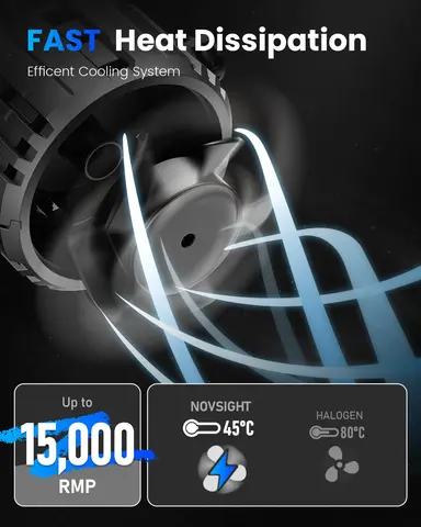 12 best sales novsight h7 - №3