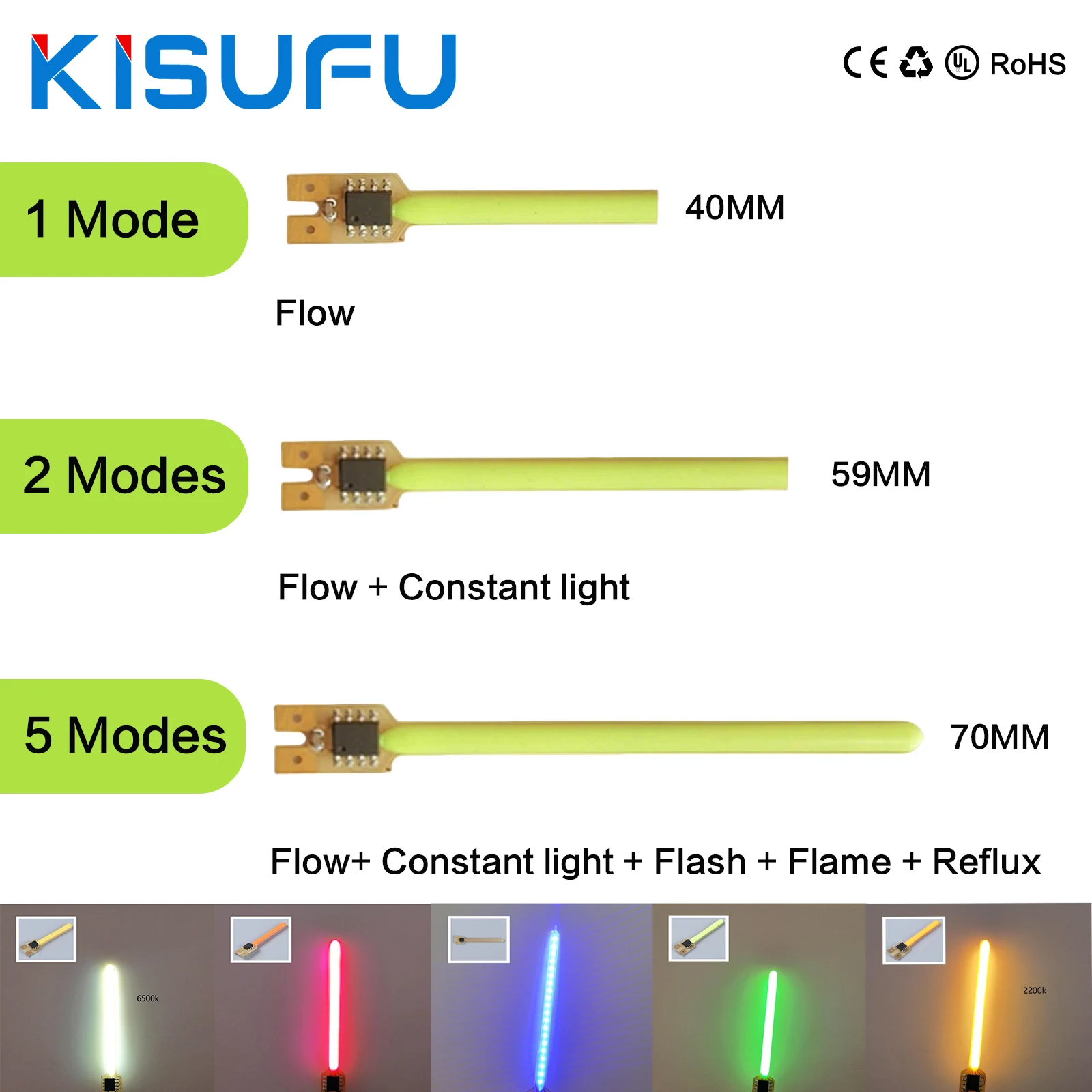 1-50pcs Flowing Water LED Filament Light White Warm Pink Blue Green 5 Modes LED Meteor Shower for Handmade DIY Room Lighting