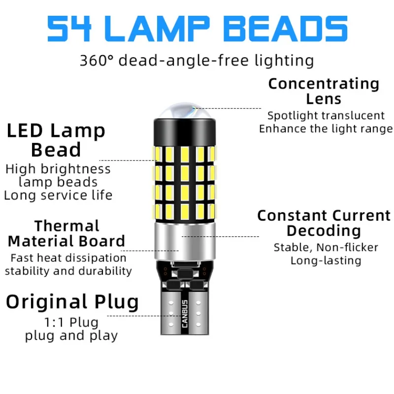1PCS High Quality Canbus T10 Led Lamp 12-60V 3014Chip Extreme Bright 54 SMD Chip Bulbs Car Parking Backup Reverse Wide Lights