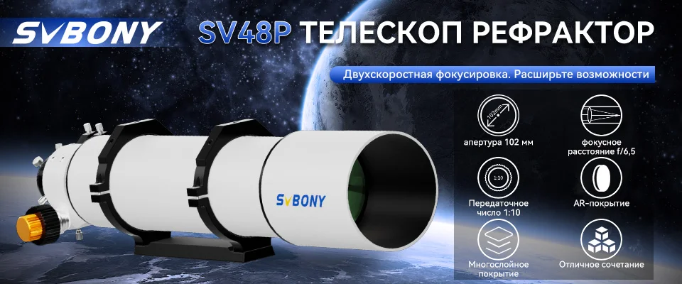 RU for 1.25" 68° 6mm/9mm/15mm/20mm