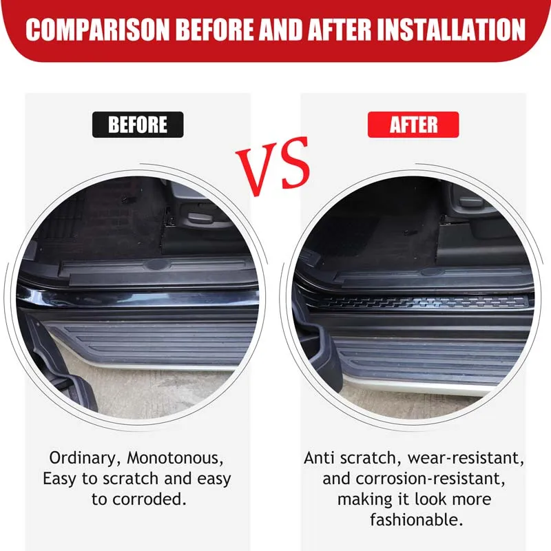 

Stainless steel For Land Rover Discovery 4 LR4 2010-2016 Car external sill anti-scratch strip decorative sticker Car accessories