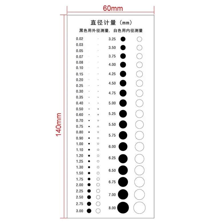 Point Line Gauge Film Soft Ruler Area Stain Comparison Card Highly Transparent PET Ruler for Factory QC Benchmark Test