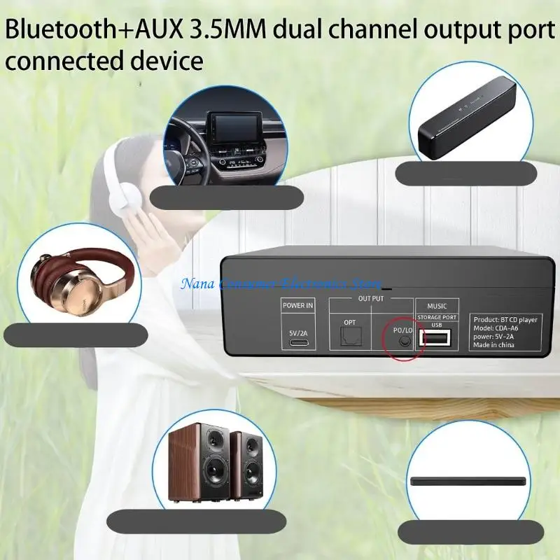 

G7NE HiFi проигрыватель дисков с функцией копирования USB Автомобильная удобная конструкция Светодиодный дисплей Устройство