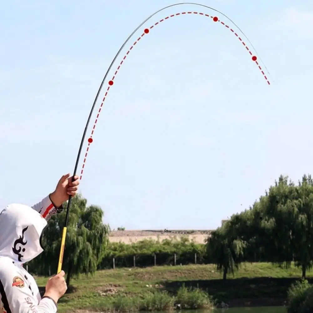

1.8m-4.5m Length Telescopic Fishing Rod Freshwater River Pond Mini Fishing Pole Short Carp Feeder Fishing Hand Pole Stream Lake