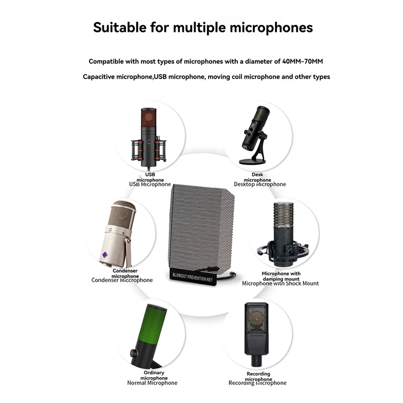Afbeelding 4: GROCE-microfoonfilter Professioneel microfoonfilter Geluiddichte netmicrofoon
