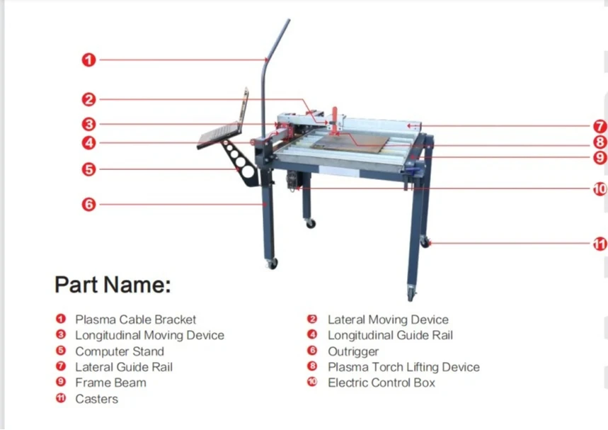 2026-2021 New Plasma Cnc Cutter Metal Steel Machine St2200 600x600mm Cutting with  Plasma Cutting Torch and Consumables