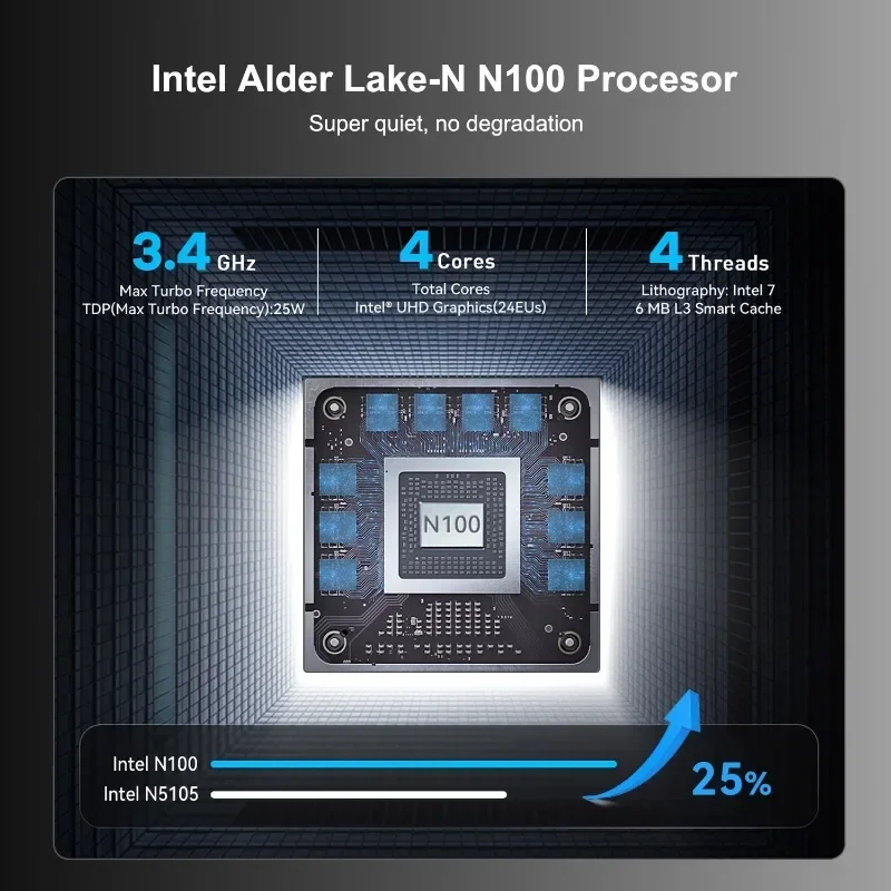 T9 Plus четырехъядерный Windows 11 Pro маленький мини ПК Intel Alder Lake N100 8 ГБ/16 ГБ LPDDR5 256/512 ГБ/1 ТБ SSD Dual 1000M LAN Three HD