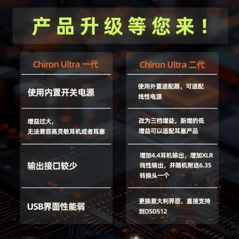 Chiron Star Ultra2 Audio Decoding Headset Amplifier