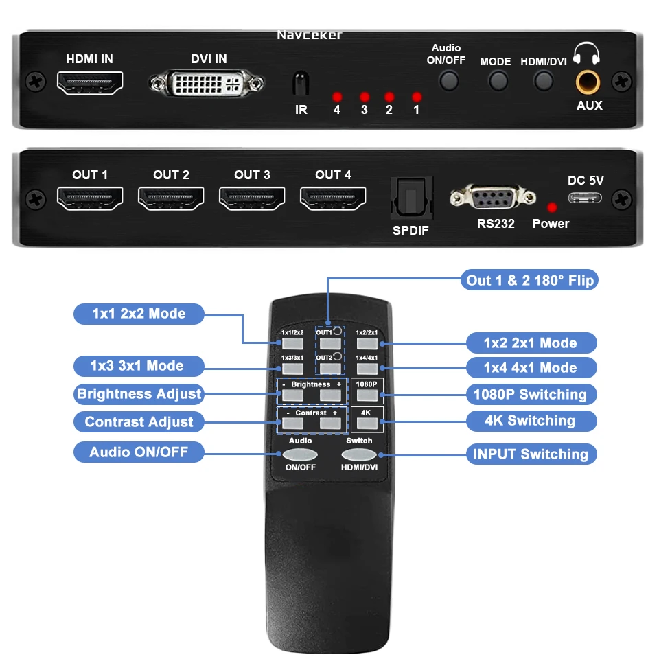 2x2 Video Wall Controller Processor 1x2 1x3 1x4 2x1 3x1 4x1 4K DVI HDMI video wall controller TV Video Stitching Wall Processor