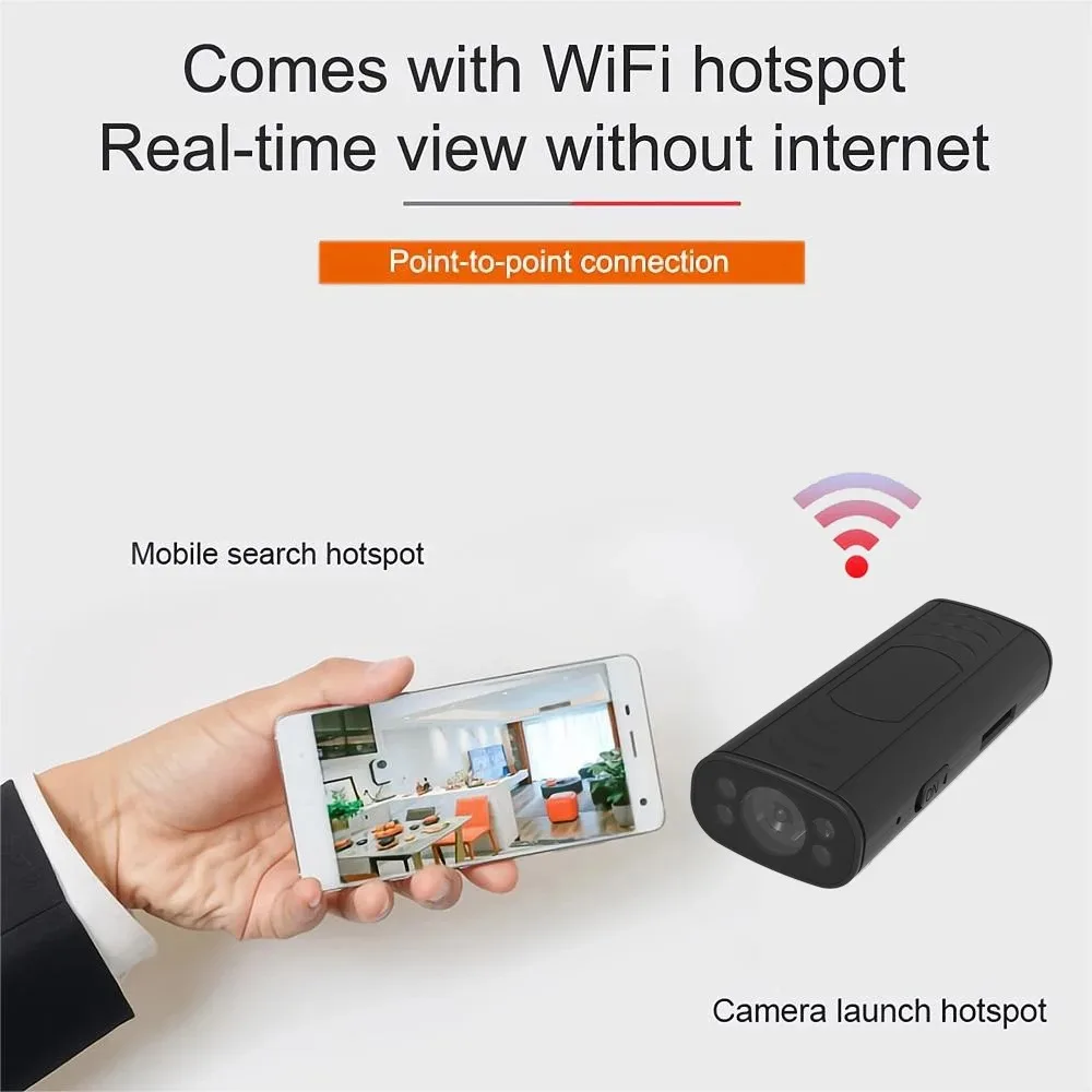 Mini Home Security Camera 1080P HD Smart Wireless WiFi Remote View Small Nanny IP Camera Sleep Standby Infrared Night Vision