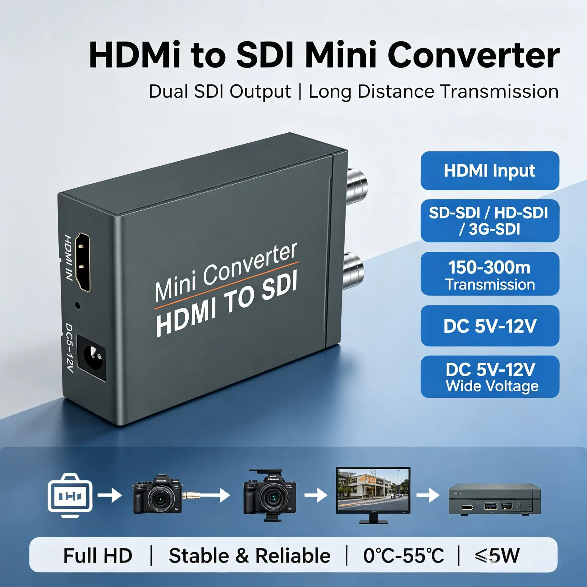 Mini HDMI-compatible Video Converter G/SD/HD-SDI to HDMI HD 1080P USB Powered Converter For Camera