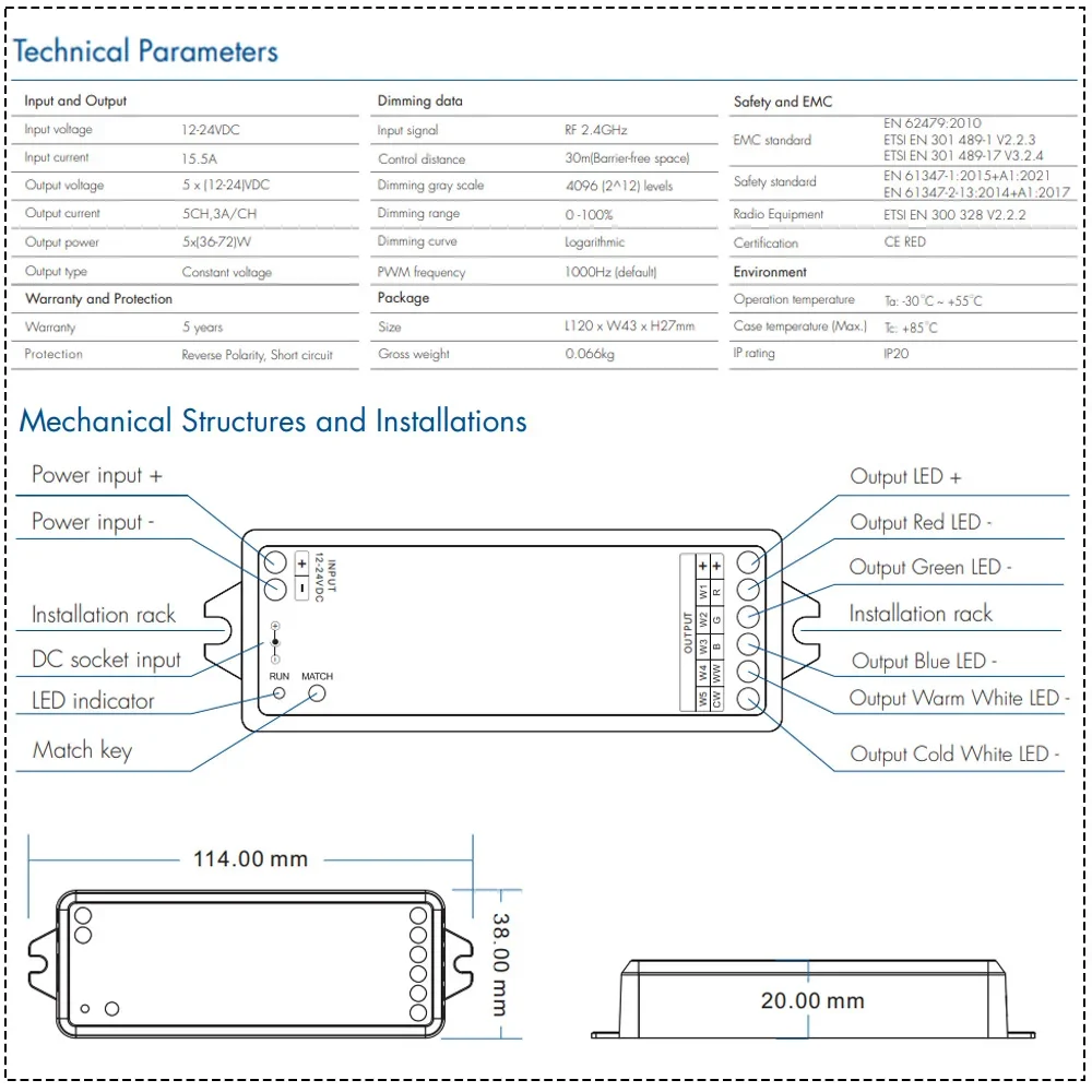 thumb
