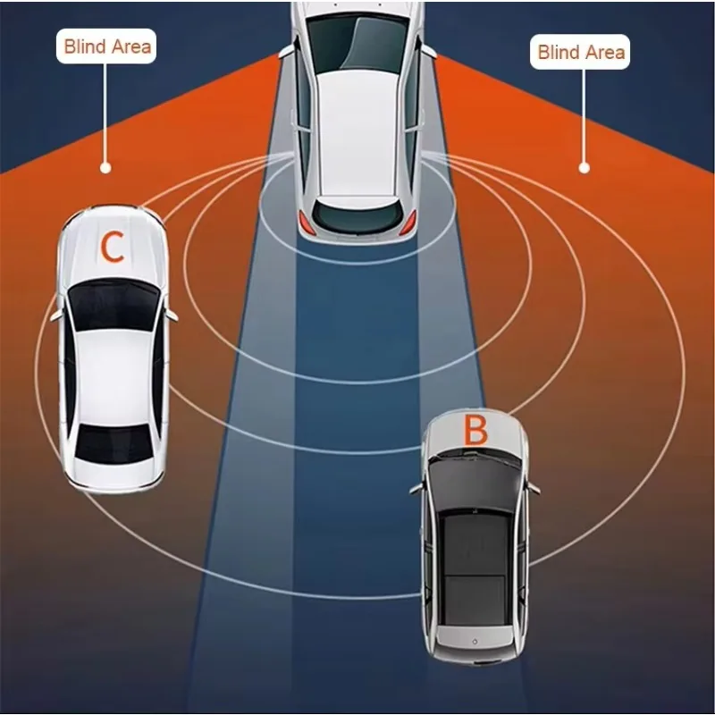 77GHz ADAS BSD Dual Microwave Radar Monitor Car Blind Spot Detection Safety System