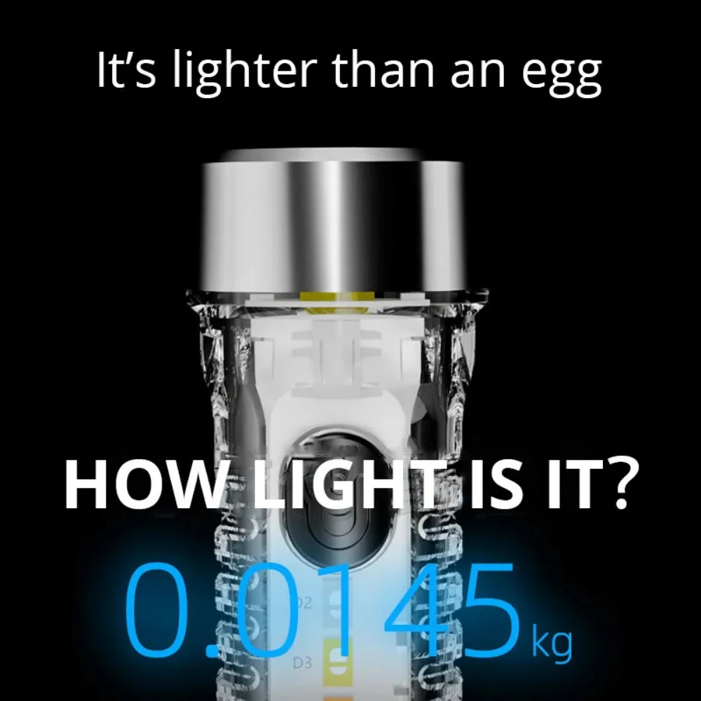 Mini Keychain Torch Flashlight USB Rechargeable Handlamp Waterproof Pocket Fluorescent Lamps Outdoor Warning Camping Handlight