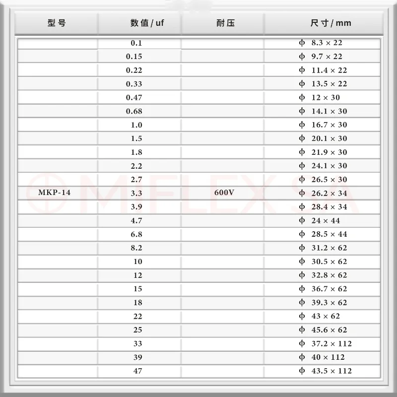 1pcs MIFLEX MKP-14 600V 250V Advanced oil-immersed capacitors for audio equipment,A gentle and elegant voice
