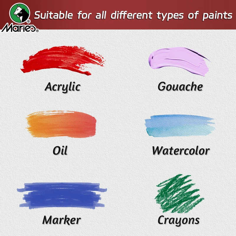 Marie\'s Round Prepared Canvas,Circular Blank Stretched Canvas for Acrylic,Gouache, Tempera,Flow Pouring Paint,for Childs,Adults