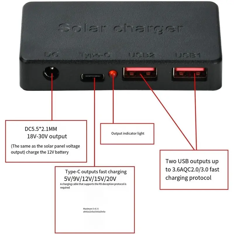ABJF-DIY Module Dual USB Type-C Solar Controller Quick Charge Solar Panel Stabilizer
