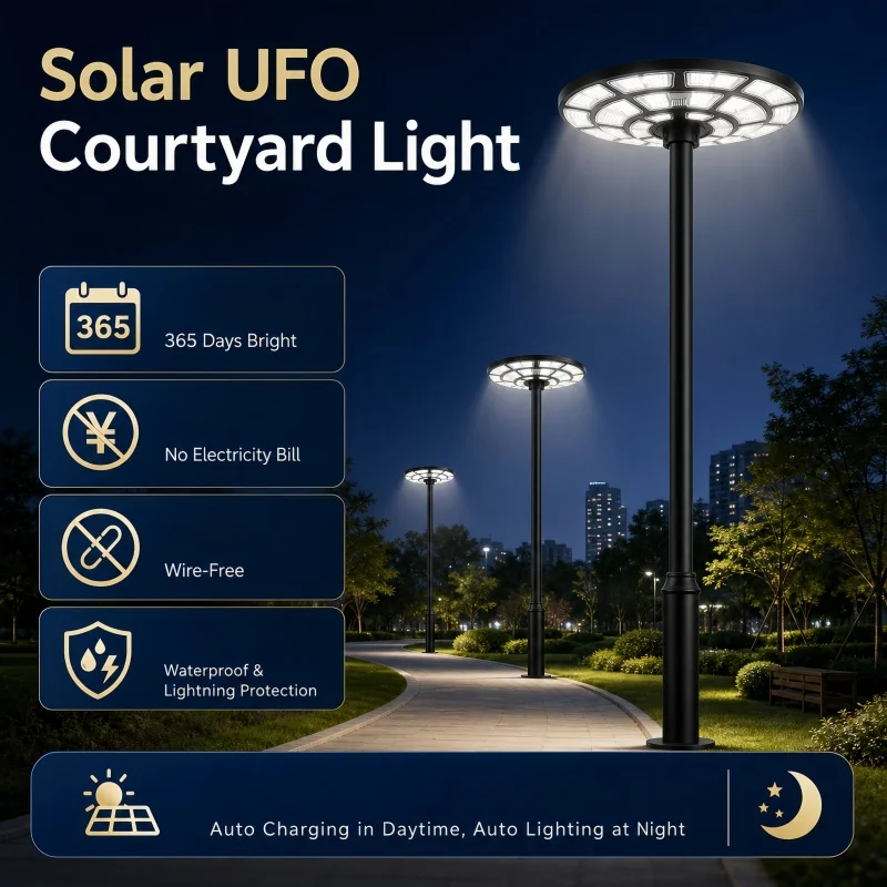 #21 Best Selling Lamp Posts