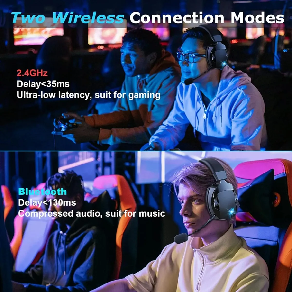 AT42 Headset Gaming Nirkabel dengan Mikrofon 2.4G Headphone Bluetooth USB 3.5Mm Berkabel 3 Mode untuk PC,Laptop,, Putih