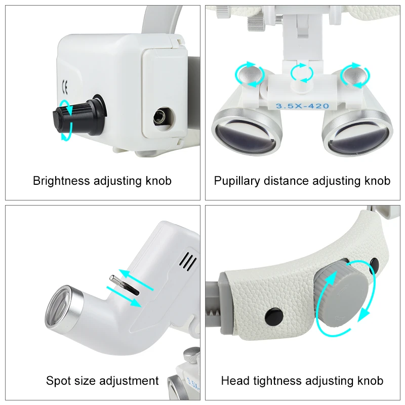 VVDental Headband LED Magnifier 2.5X, 3.5X Magnifying Glass With LED Light Portable Backlit Magnifier Jewelry Loupe