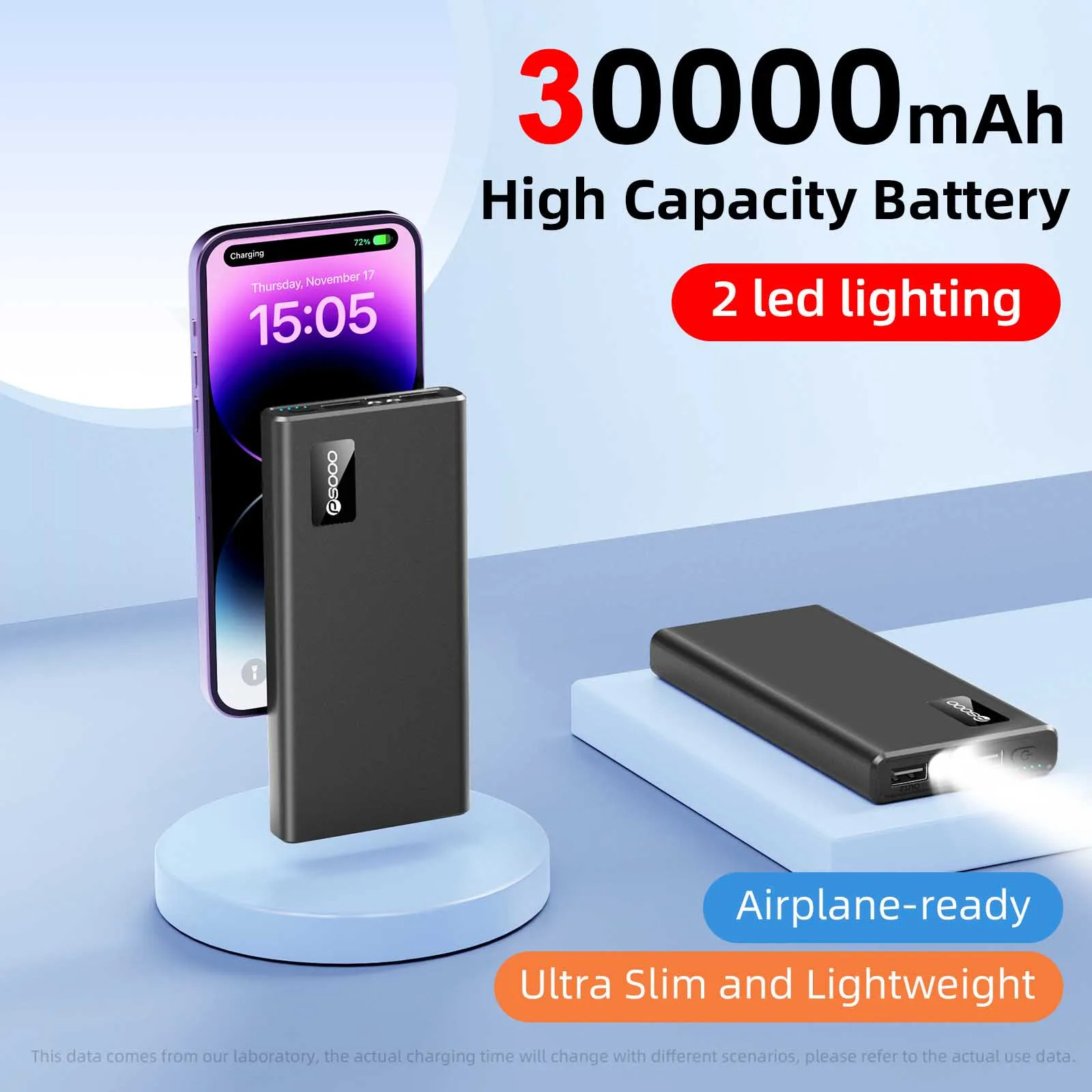 PSOOO 30000mAh/50000mAh Power Bank High Capacity Powerbank Portable External Battery for iphone Xiaomi Huawei