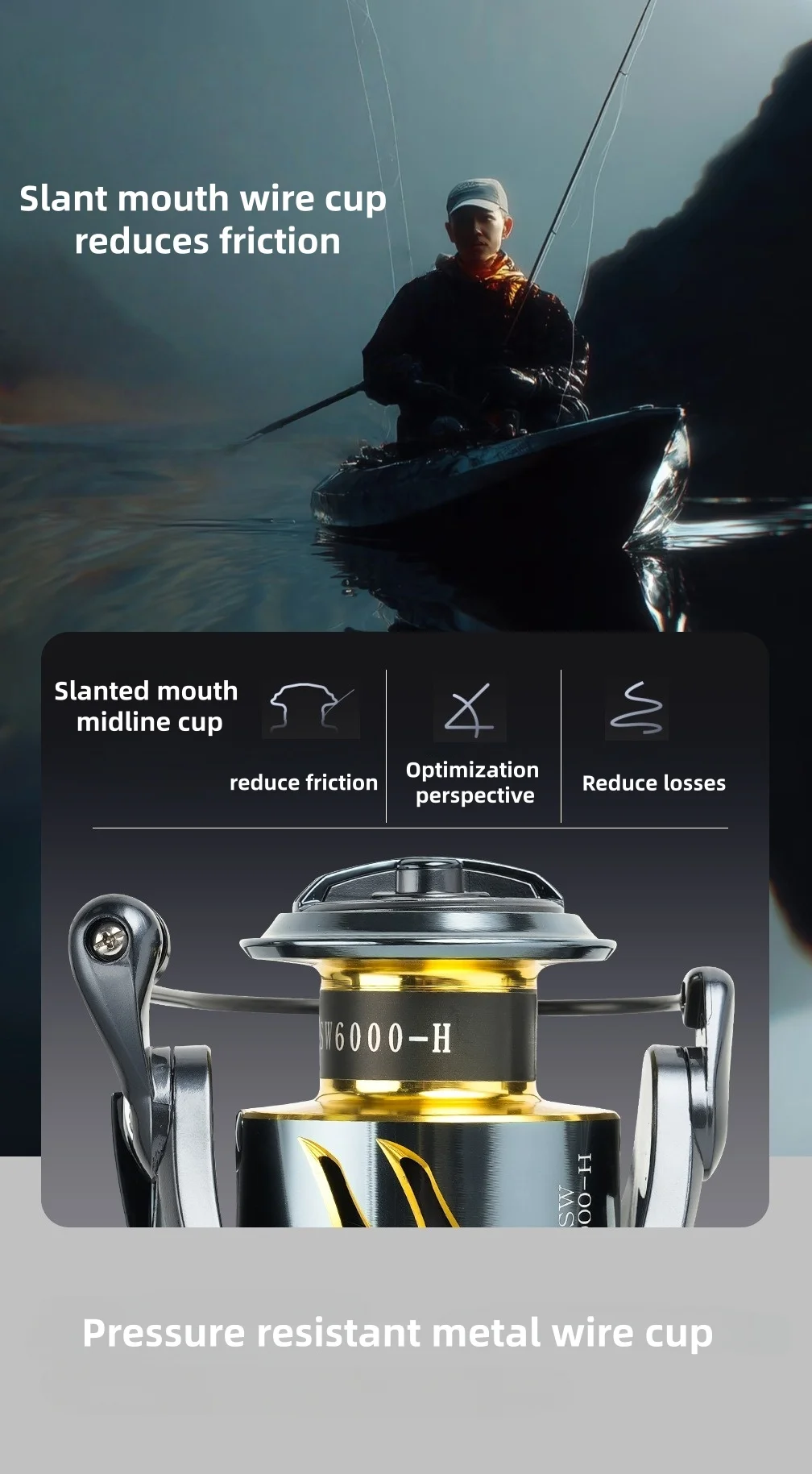 Okuma Original Vollmetall-Spinnrolle, 4000-7000, 25KG Große Bremskraft, Ausgestattet mit Hochwertiger Angelschnur – Detail 6