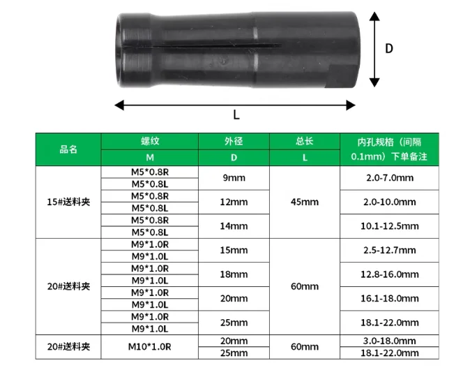 M5 موضوع ثلاثة إبرة قياس الإحداثيات Renishaw مسبار مسدس مسبار Zeiss روبي الكرة الرأس #1
