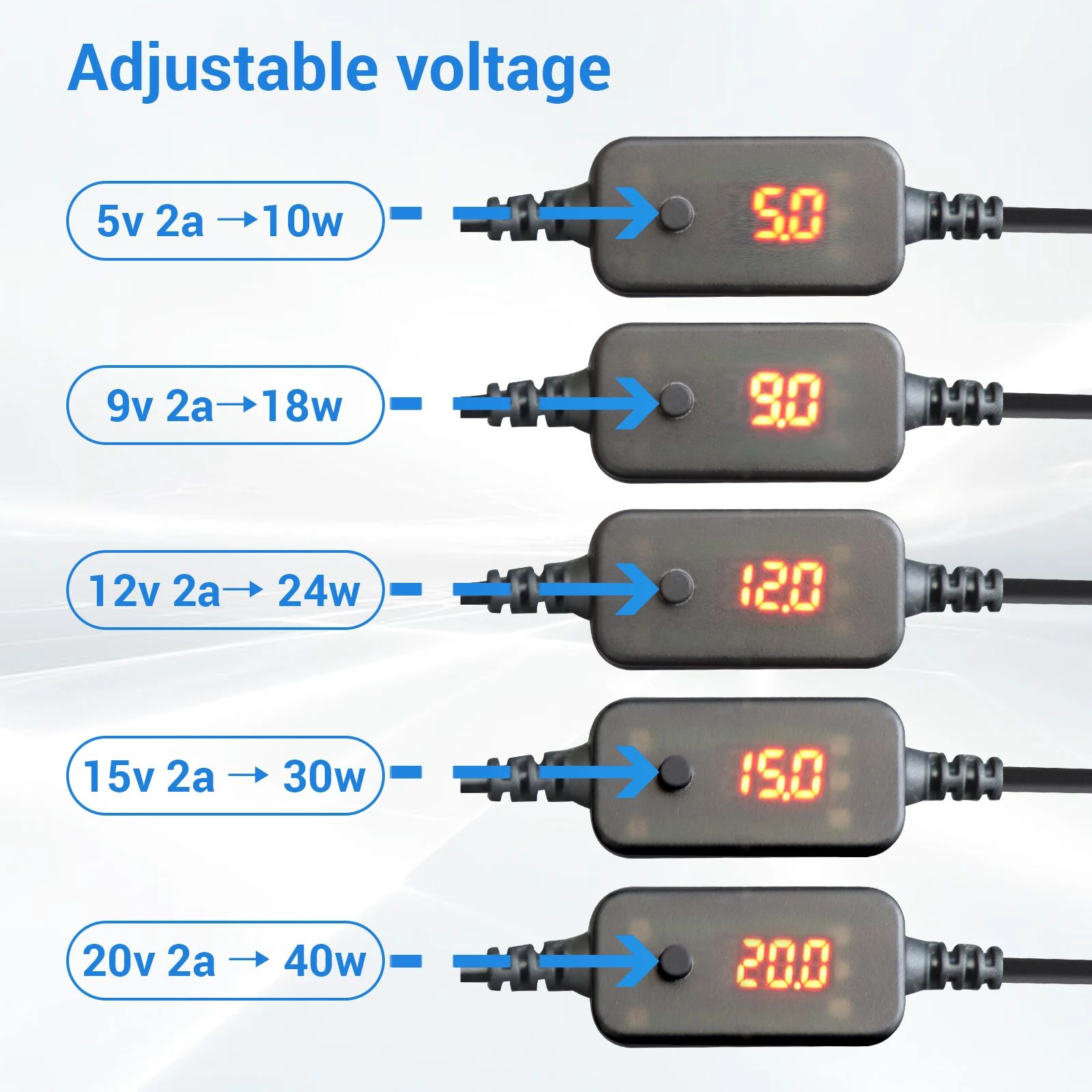 1pc 5V 2A USB Naar 12V Sigarettenaansteker USB Man-vrouw Sigarettenaansteker Adapter converter Auto Elektronica Accessoires