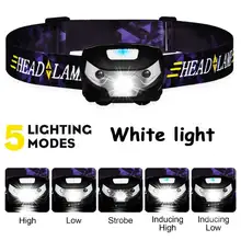 ZK20 USB Rechargeable LED Headlamp #4