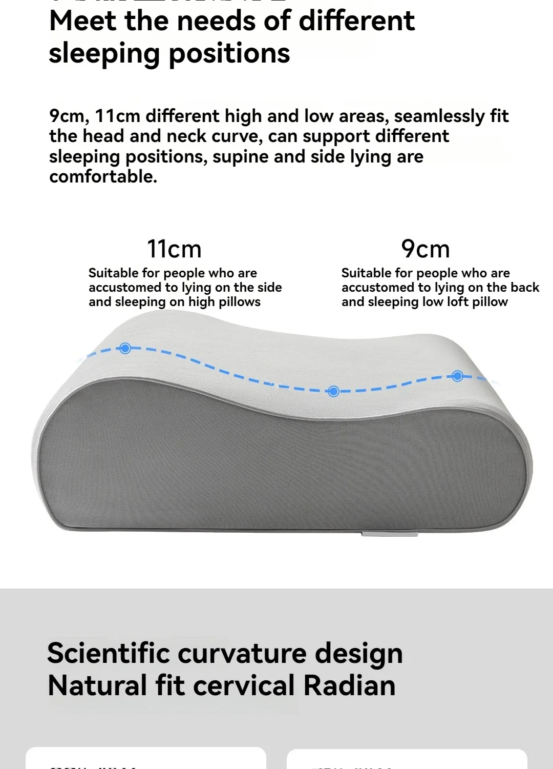 Mijia Memory Cotton Neck Pillow Pro Soft Breathable Antibacterial Strong Support 9cm 11cm High Low Curve Seamless Fit Household