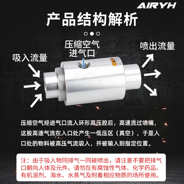 Vacuum Conveyor Air Amplifier ZH10/20/30/40-B-X185 Pneumatic Feeding Suction LT32A25B