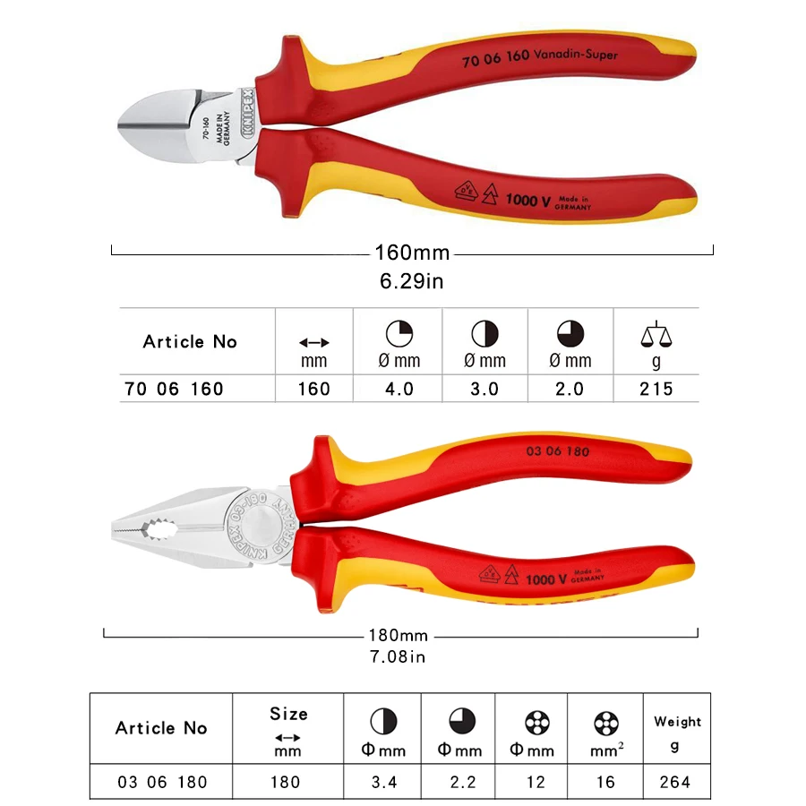 KNIPEX 4PCS \