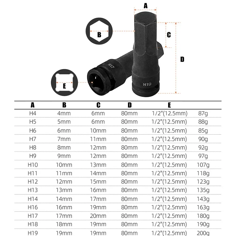 Metric 1/2 Inch Drive Impacts Socket Set Hex Bits Long Air Driver H4 H5 H6 H7 H8 H9 H10 H11 H12 H13 H14 H15 H16 H17 H18 H19