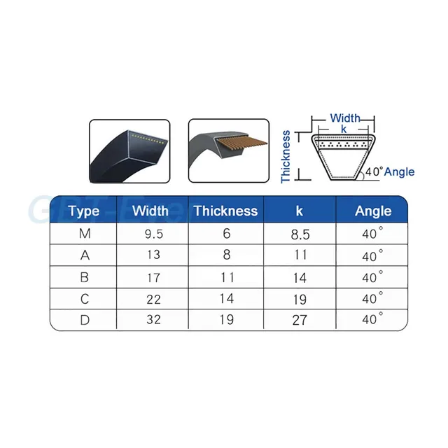 2963-10a80a.jpg B Section V-Belt - Size B25-B75